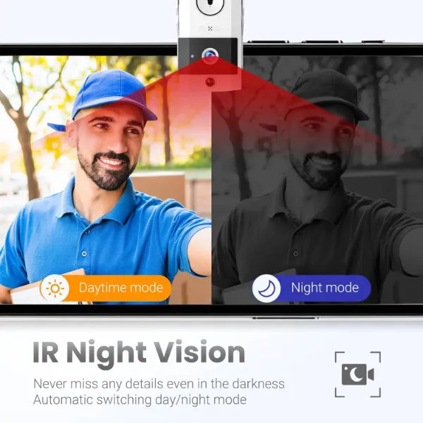 YingY2 Doorbell Camera No Subscription AU