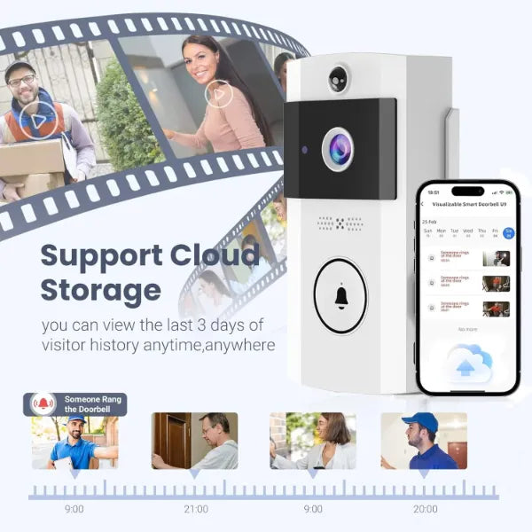 DoorVideo Video Doorbells Without Subscription AU1