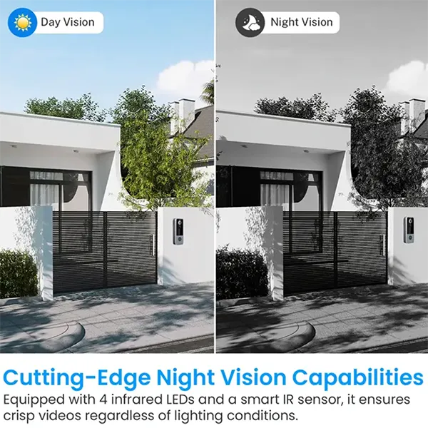 OliCam KZ Doorbell Cameras Without Subscription