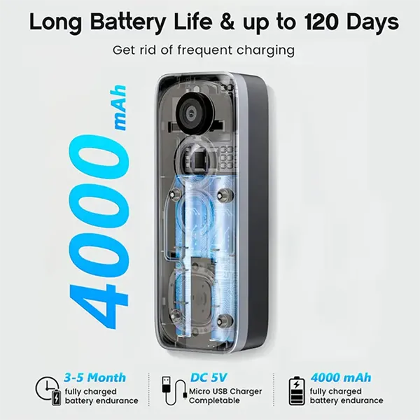 OliCam KZ Doorbell Cameras Without Subscription
