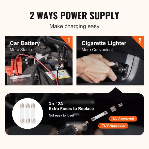 JakyCar Electric Car Jacks US1