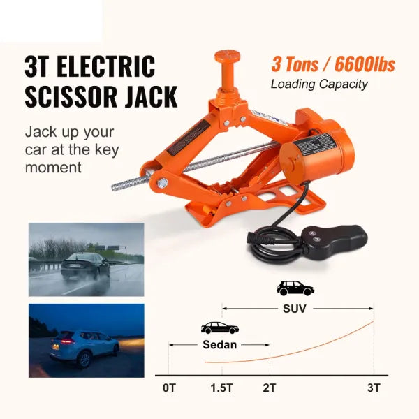JakyCar Electric Car Jacks US1
