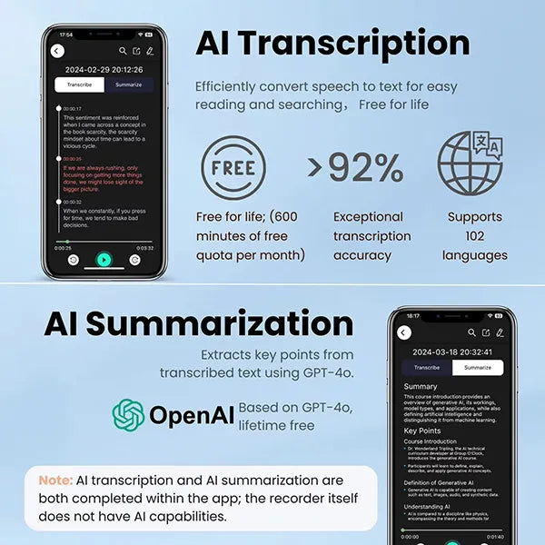 FavNote AI Note Takers