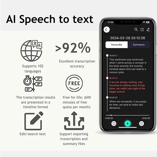 FavNote AI Note Takers