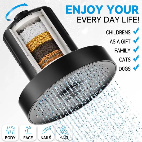 HydroElite Filtered Shower Heads US8