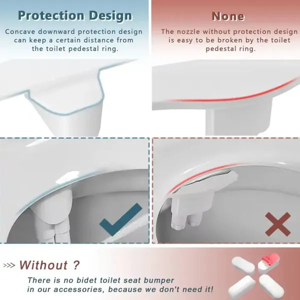 Flowzi Bidet Attachment US