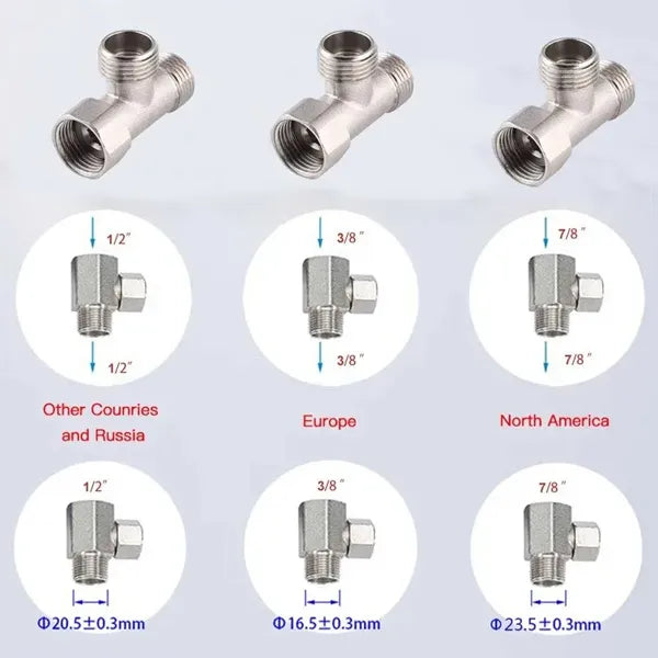 Flowzi Bidet Attachment