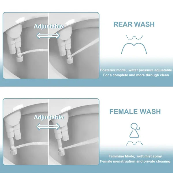 Flowzi Bidet Attachment US