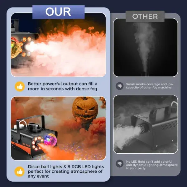 GhostVapor Fog Machine For Halloween US08