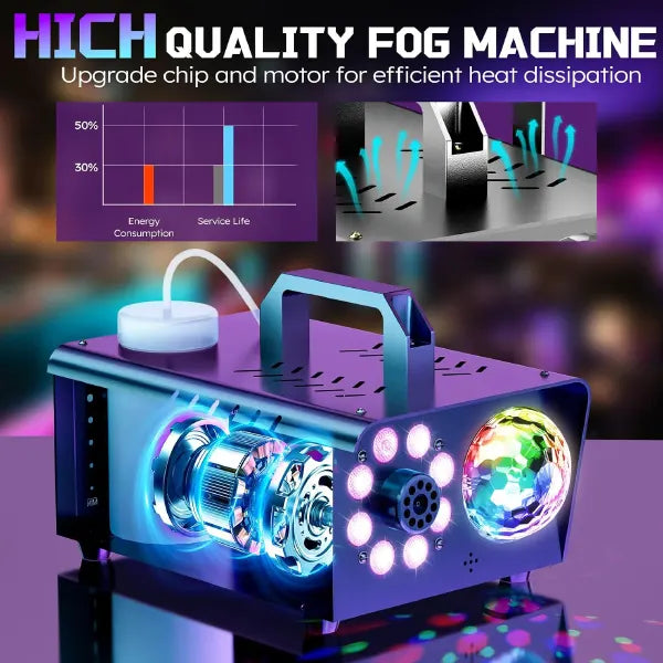 GhostVapor Fog Machine For Halloween US08