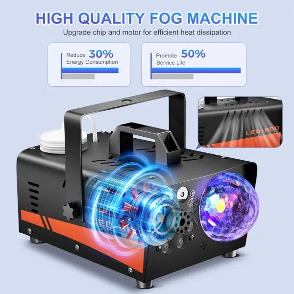 GhostVapor Fog Machine For Halloween US08