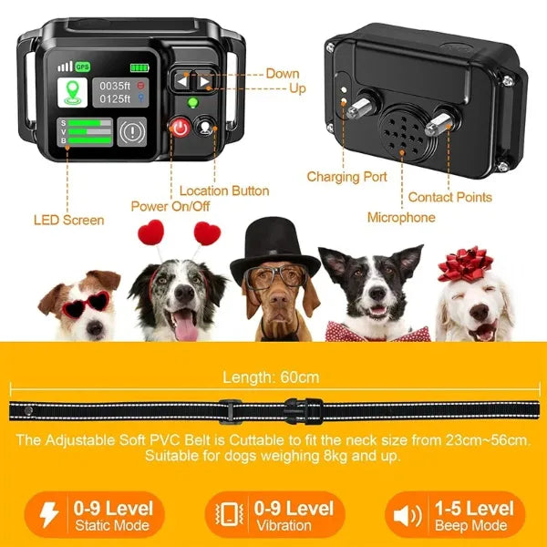 K9Locate GPS Dog Trackers US8