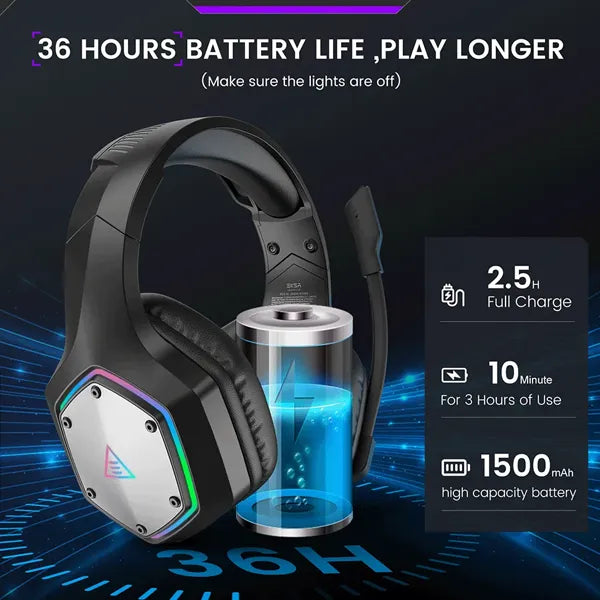 DarkEcho Gaming Headset AU