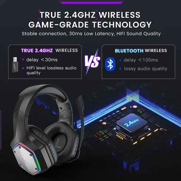 DarkEcho Gaming Headset AU