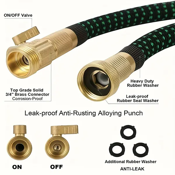 GarHose Garden Hose AU