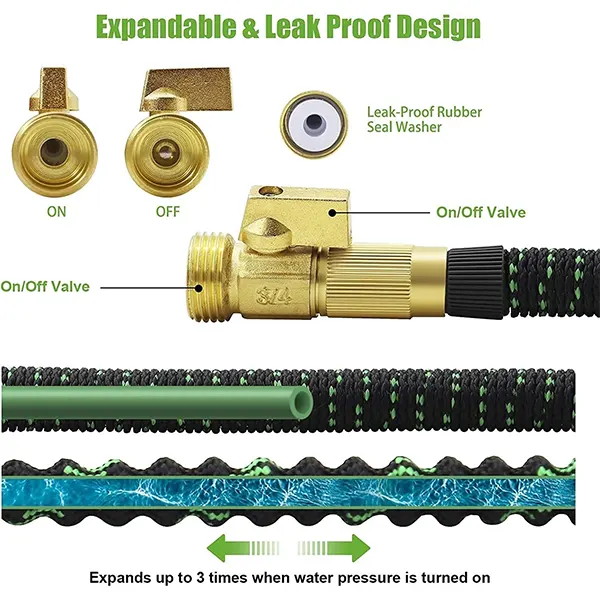 GarHose Garden Hose AU