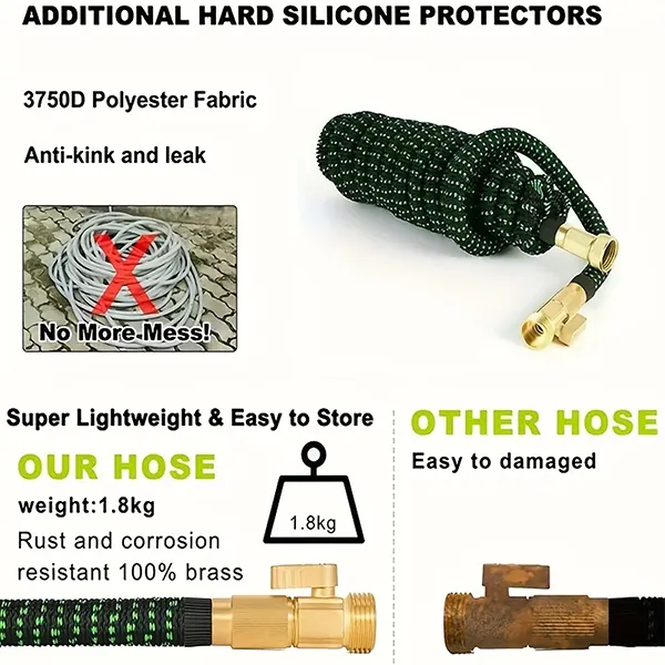 NaniH30 Expandable Garden Hose