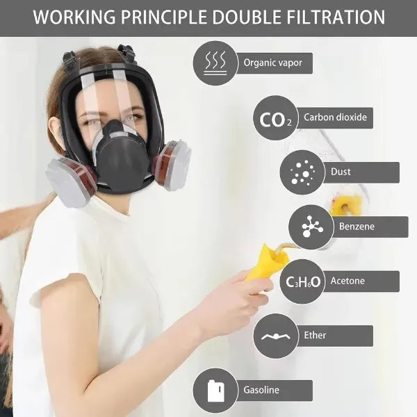 Z2 MolyPel Full Face Respirator Masks US02