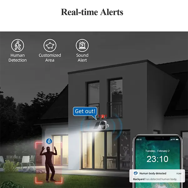 GoVision Night Vision Security Cameras