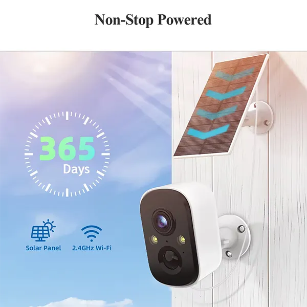 GoVision Night Vision Security Cameras