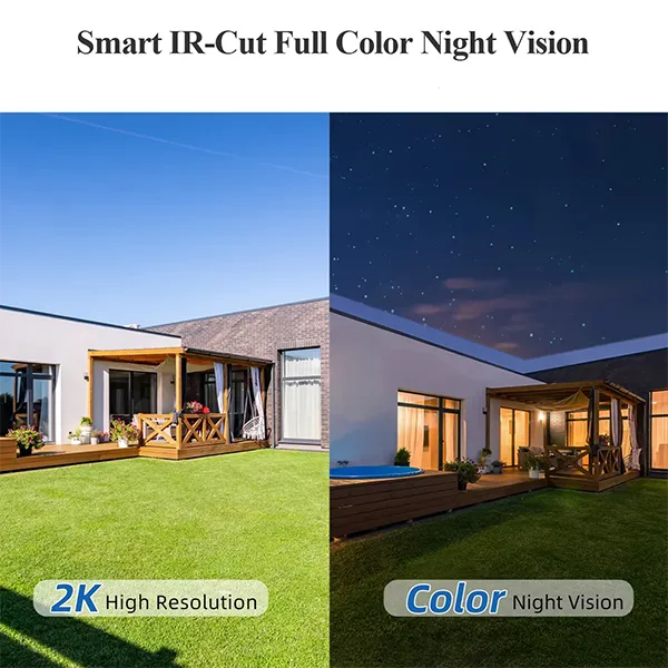 GoVision Night Vision Security Cameras