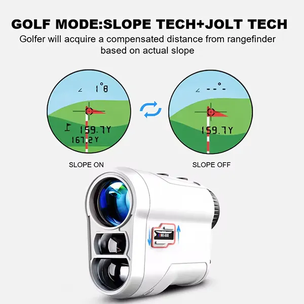 KoGol Z3 Golf Rangefinders
