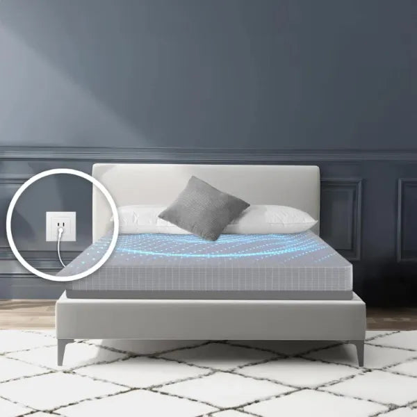 TerraRest Earthing Sheets AU01