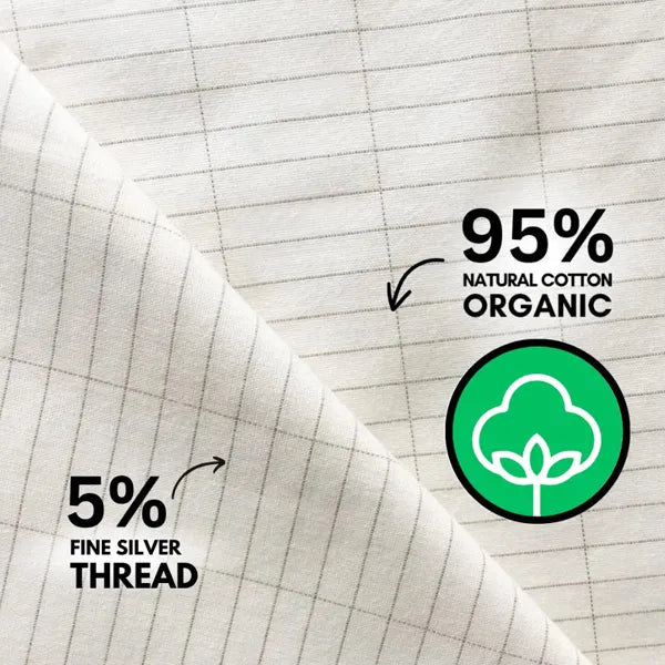 TerraRest Earthing Sheets AU01