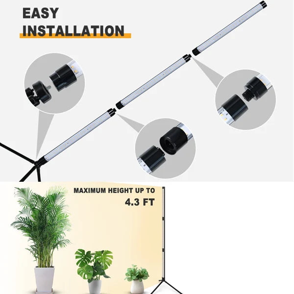 Growix Grow Lights For Indoor Plants AU1