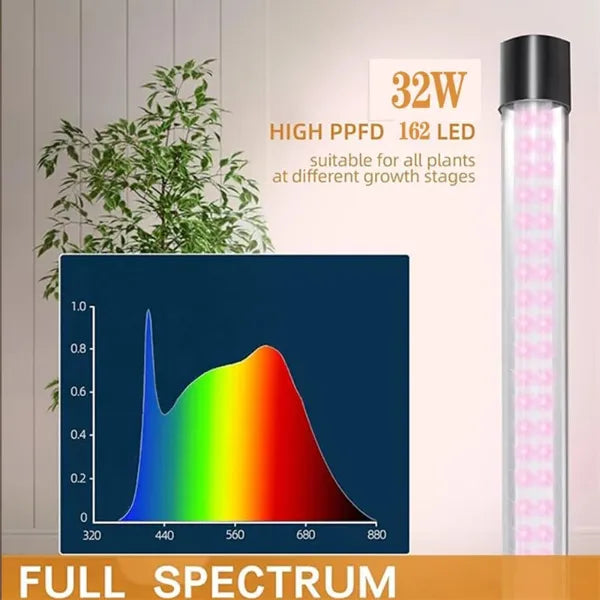 Growix Grow Lights For Indoor Plants AU1