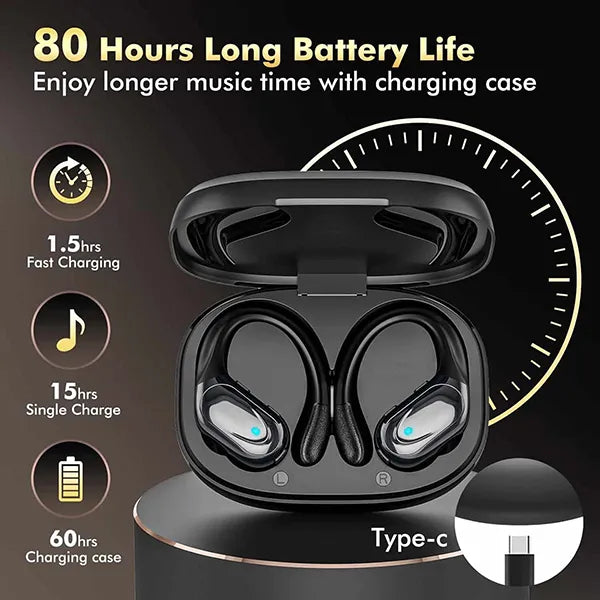 MaxSound Running Earbuds AU