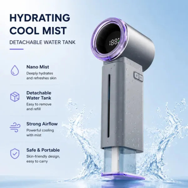 O2 VioFan Handheld Misting Fans US1