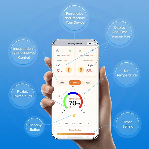 KaenSole Heated Insoles