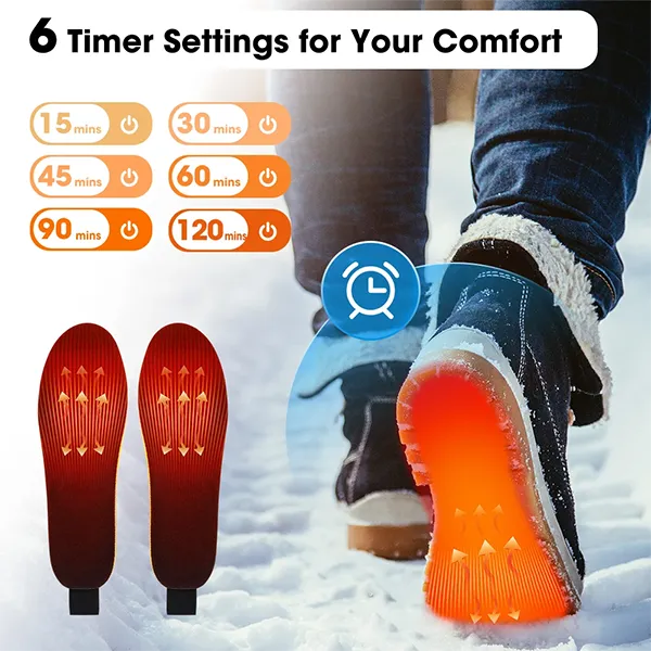 KaenSole Rechargeable Heated Insoles