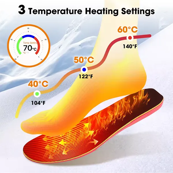 KaenSole Rechargeable Heated Insoles