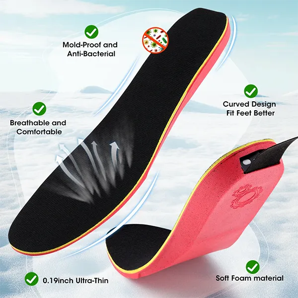 KaenSole Rechargeable Heated Insoles