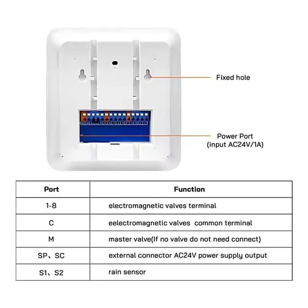 Homi W6 Pro Wifi Sprinkler
