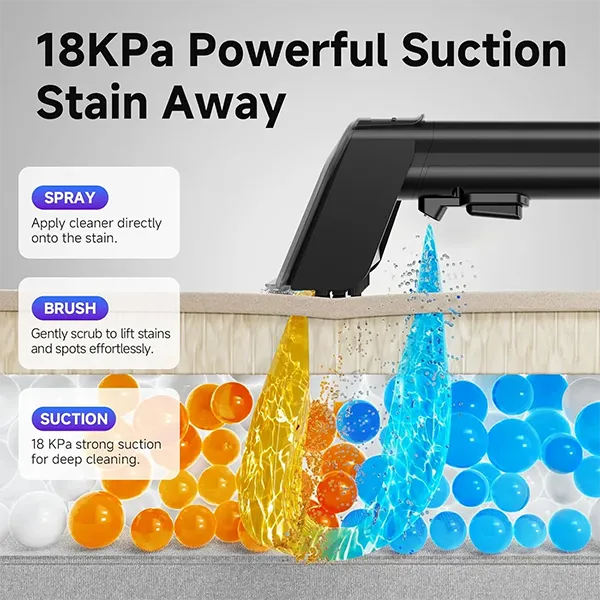 HomiX5 Upholstery Cleaners AU