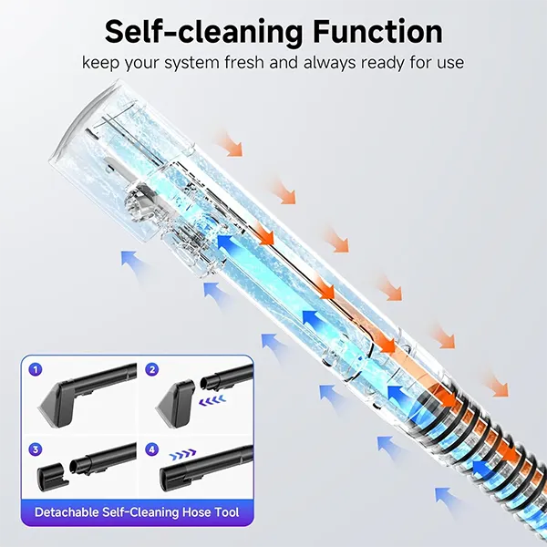 HomiX5 Upholstery Cleaners AU