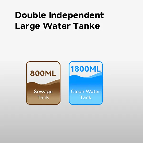 HomiX5 Upholstery Cleaners AU