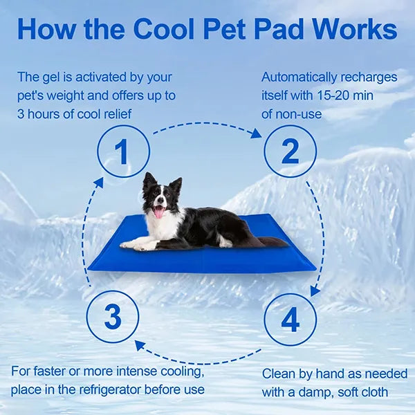 KooPaw Dog Cooling Mats AU2