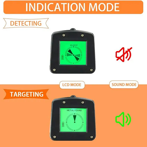 KodiFin Kids Metal Detectors