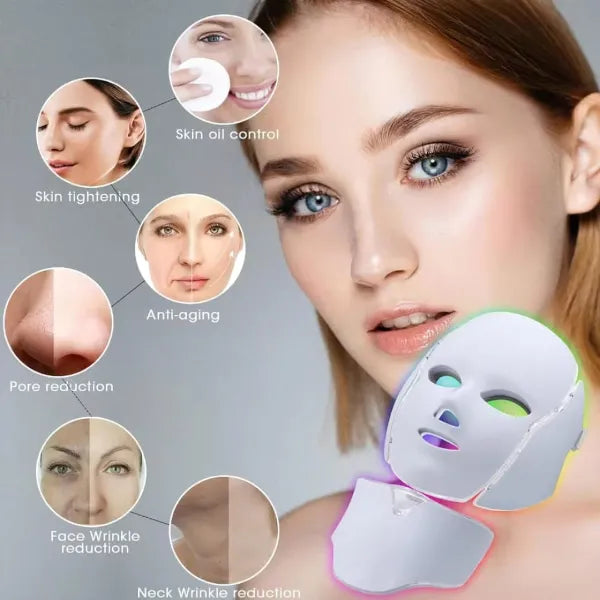 LumiVelle LED Face Masks US8