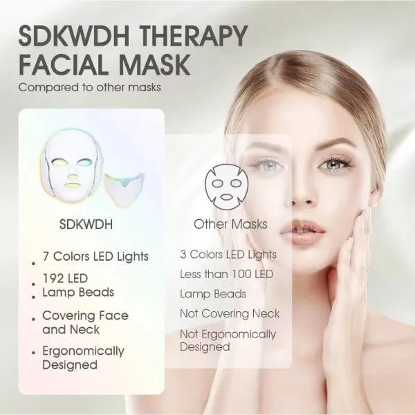 LumiVelle LED Face Masks US8