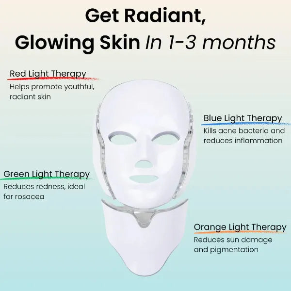 LumiVelle LED Face Masks US8