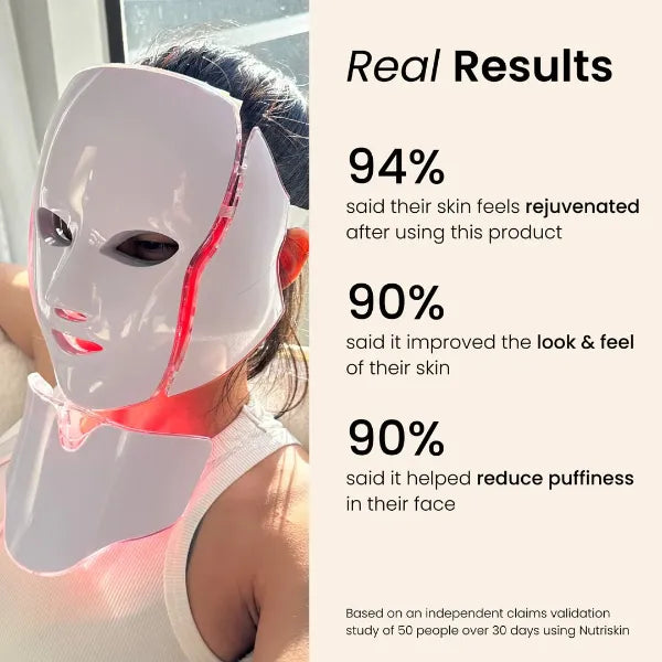 LumiVelle LED Face Masks US8