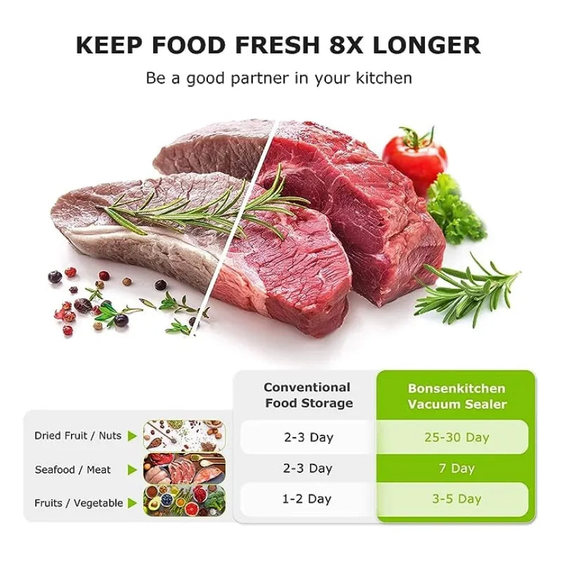 Safresh Vacuum Sealer AU1