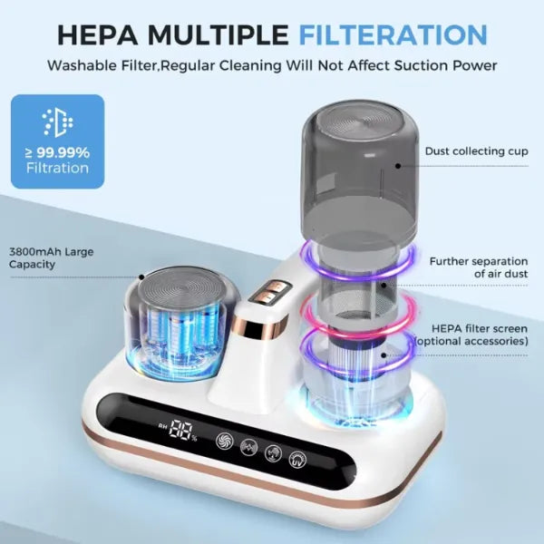 HygienaVac Mattress Vacuum Cleaners US8