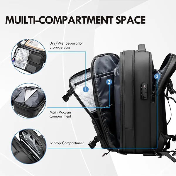 MayoBak Travel Backpacks AU