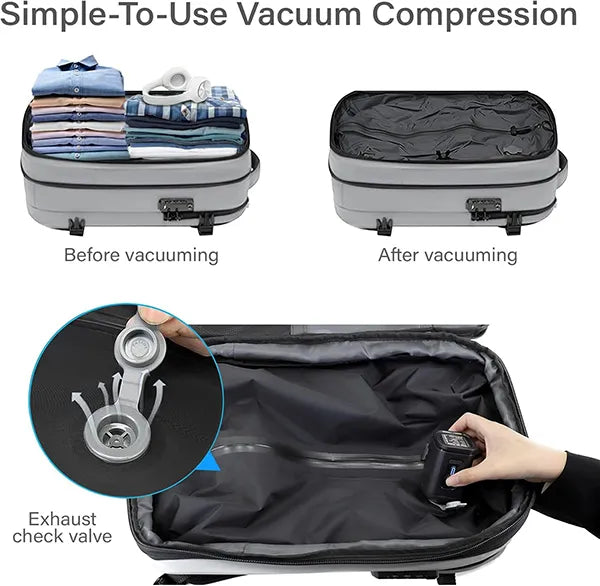 MayoBak Travel Backpacks AU